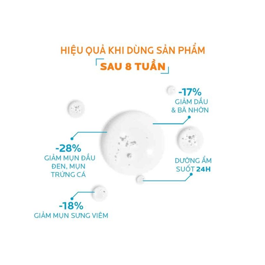 Hiệu quả sản phẩm NORMADERM - PHYTOSOLUTION GEL PURIFIANT INTENSE