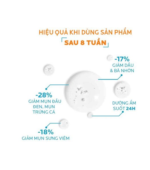 Hiệu quả sản phẩm NORMADERM - PHYTOSOLUTION GEL PURIFIANT INTENSE